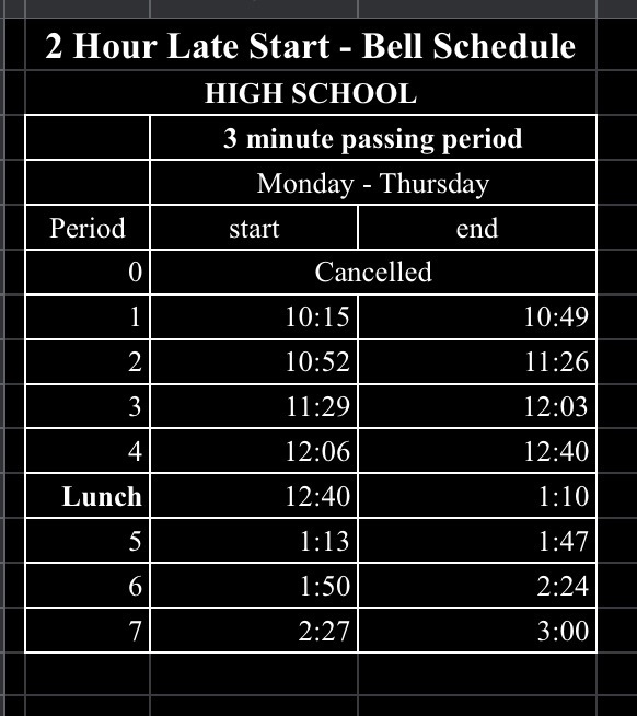 bell schedule 